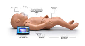 Simulador deitado com informações sobre suas características